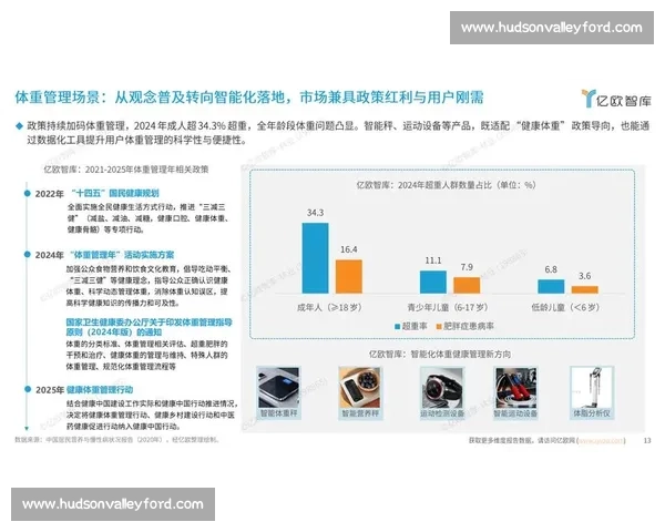 体育科技应用驱动竞技训练健康管理与产业升级新路径探索实践研究