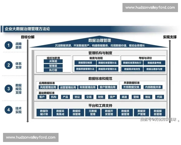打造全方位体育平台化发展模式提升用户体验与行业价值驱动